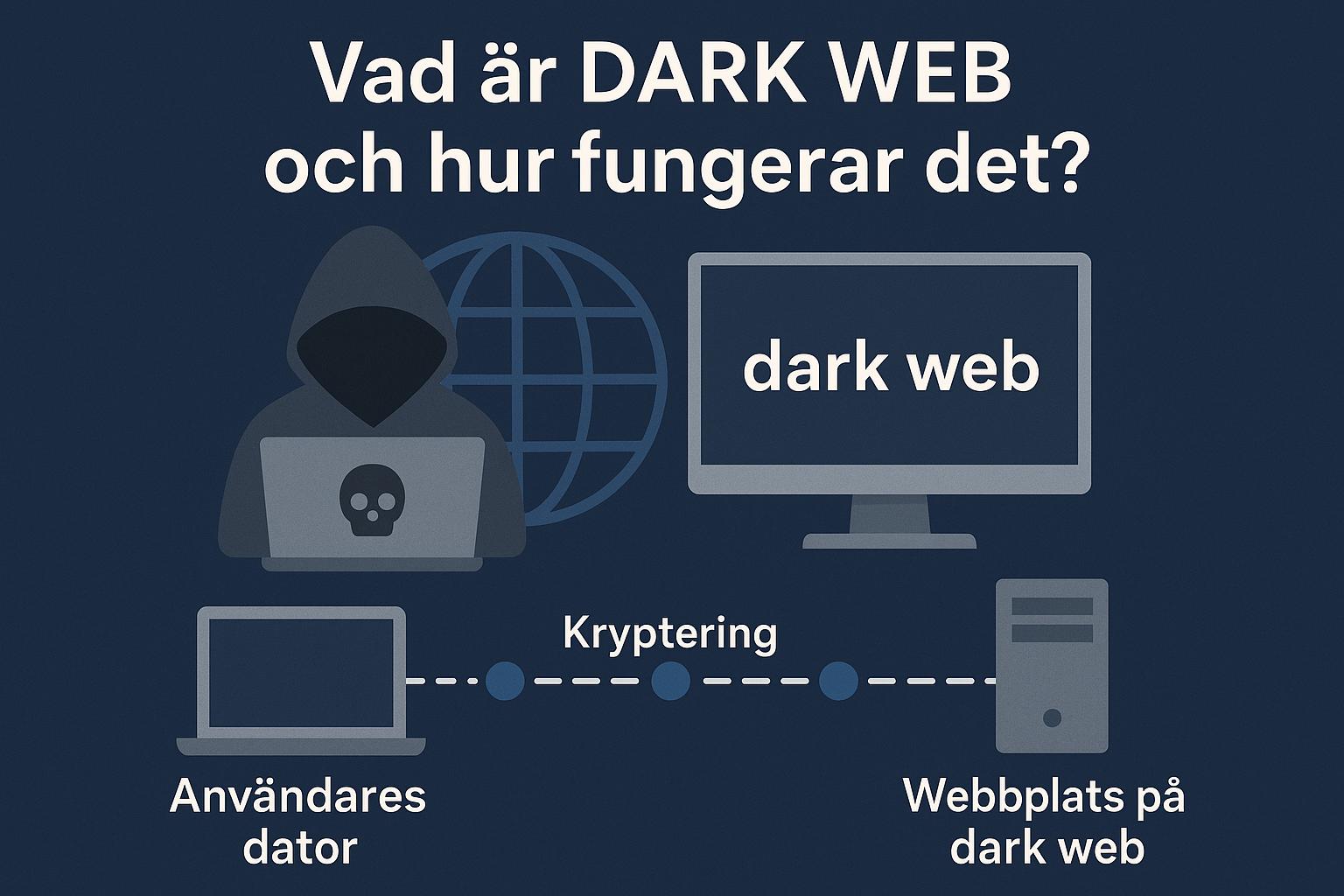 Vad är dark web och hur fungerar det?