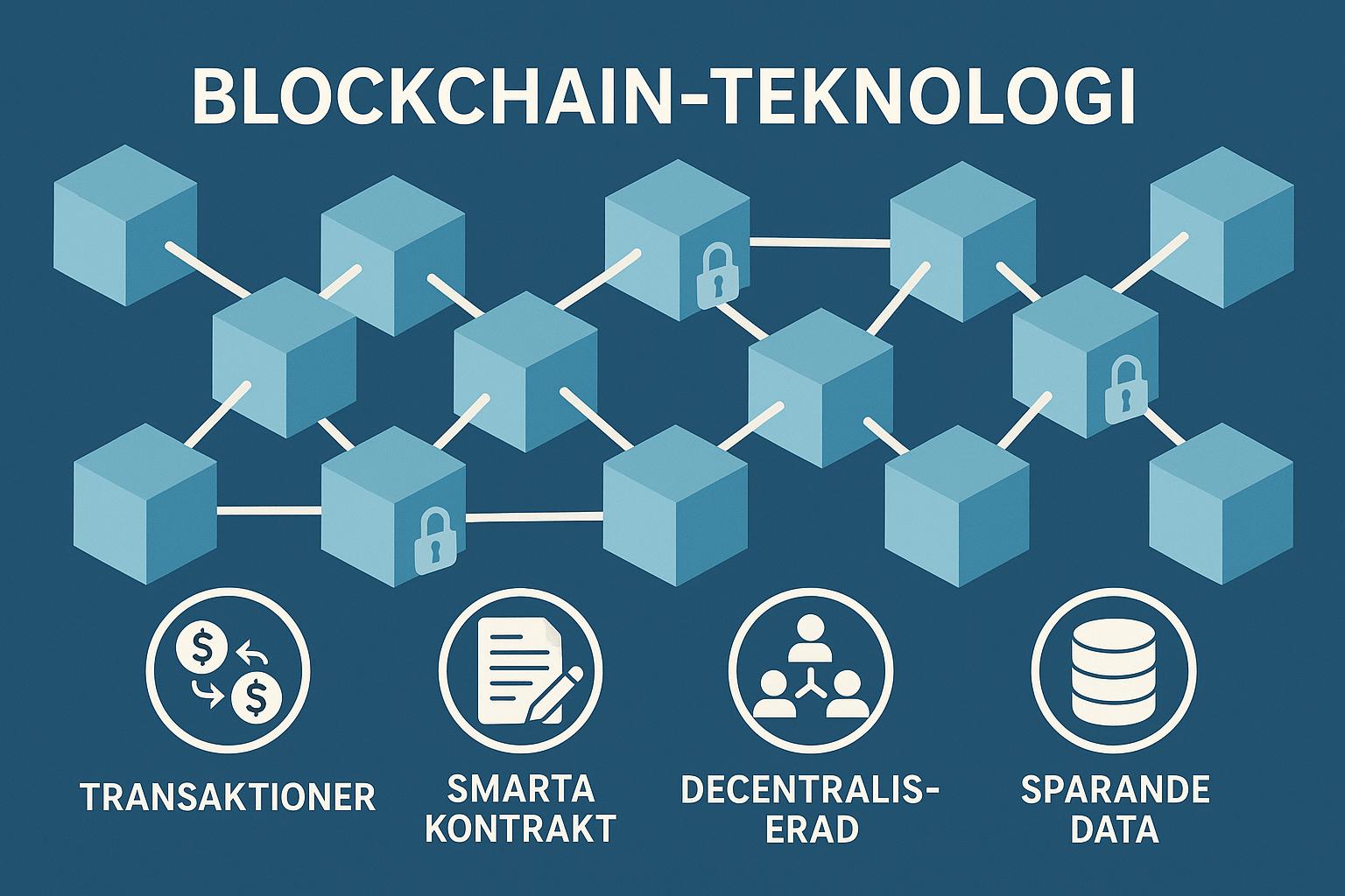 Vad är blockchain-teknologi och hur används den?