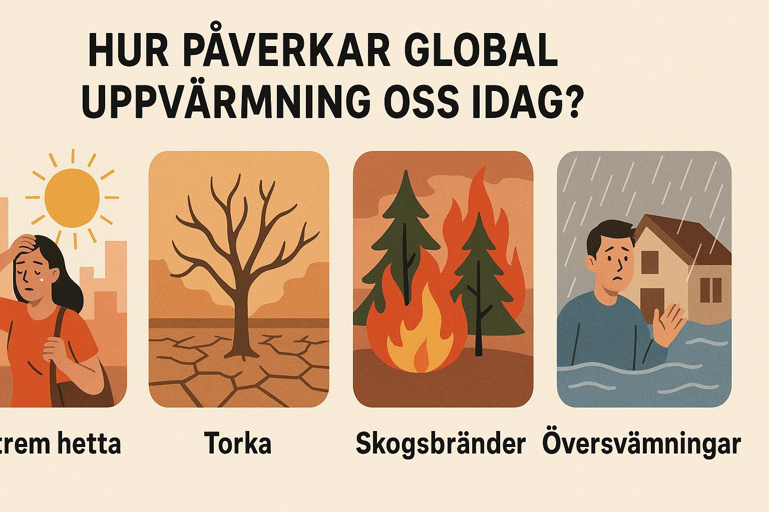 Hur påverkar global uppvärmning oss idag?